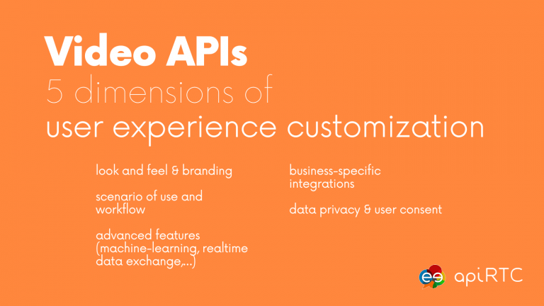 Video APIs - 5 dimensions for a customized and business-specificuser experience