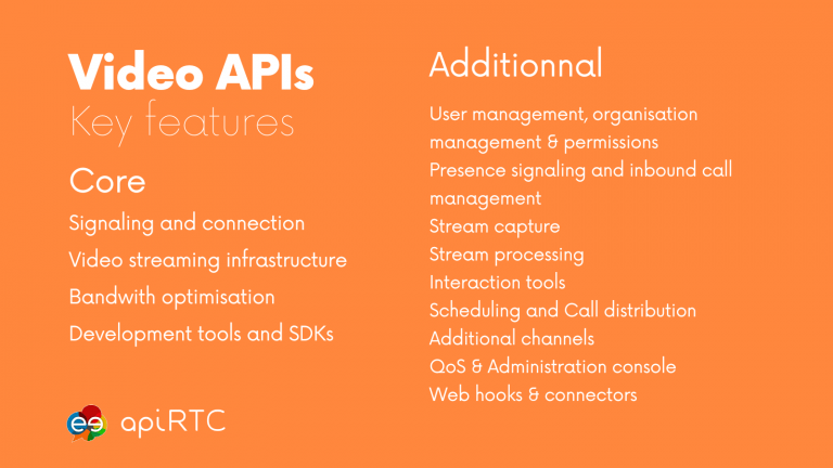 Key features of video API platform for business needs