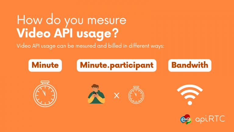 Video APIs - How do you measure video APIs usage?